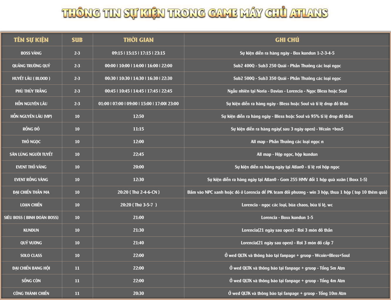 Hệ thống sự kiện